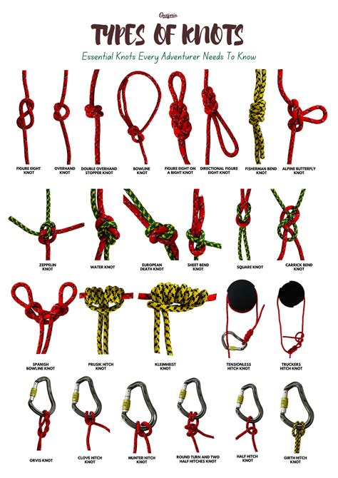 best knots for bdsm|Tie the Knot: Essential BDSM Knots For Beginners